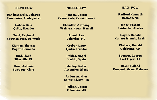 facgroupX, 32557 byte(s).
